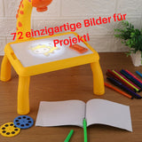 72 Bilderset für Projekti (0,27 Cent je Bild)